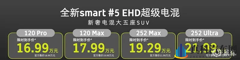 smart精灵#5EHD插混版上市,限时16.99万元起-1