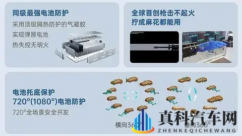 首款增程与纯电双动力齐发，广汽埃安i60开启预售-2