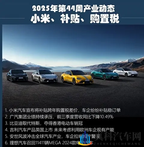 购置税涨5%？车企急发补贴：现在买车到底省不省？-1