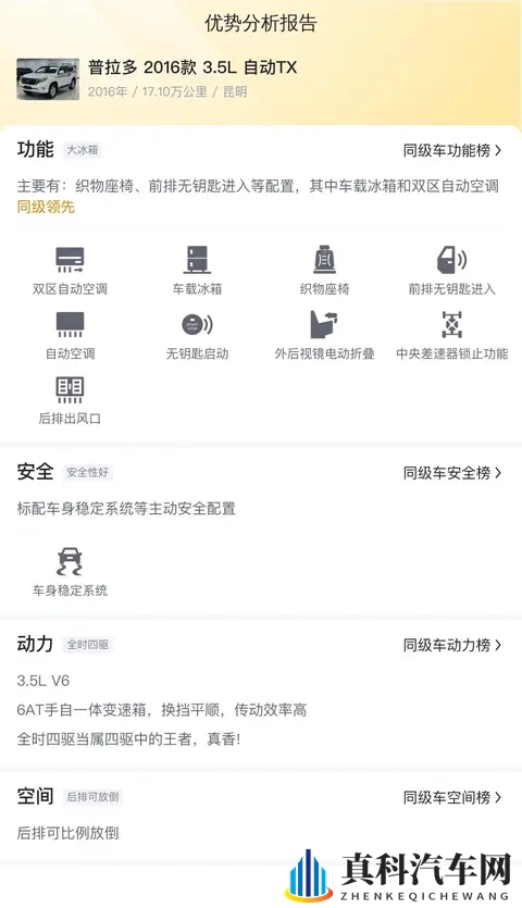 27万拿下陆巡平替？16年普拉多圆你硬派越野梦-1