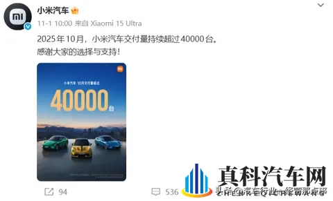 定单积压还促销，小米汽车为哪般？-1