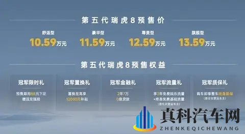 全新瑞虎8预售1059万元起,两种设计+200马力,会被大家接受吗?-1