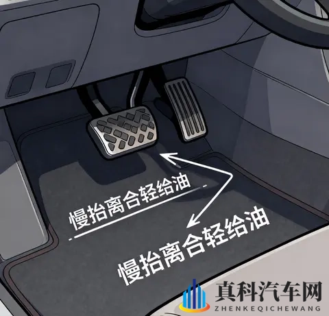 手动挡起步总熄火？记住 “慢抬离合轻给油”，3 天就能熟练-1