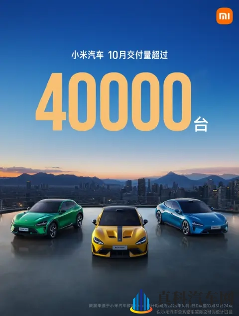 小米汽车与手机的向上之路,10月份开始正悄然绽放-1
