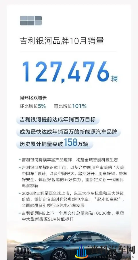 从“聪明电混”到“AI CAR”，吉利正在下一盘怎样的大棋？-2