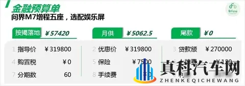 年轻白领换车，华为生态锁客，M7订单背后藏着啥-2