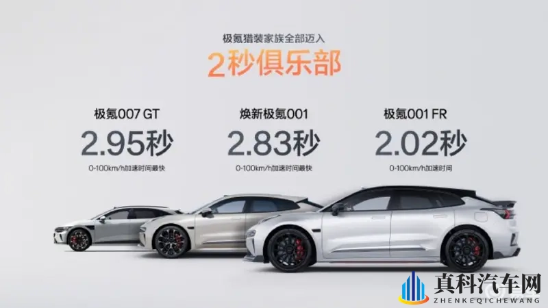 1118项升级 焕新极氪001正式上市-1