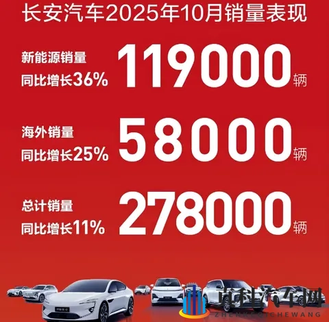 1199万起！后排能躺平+激光雷达+800V平台  长安启源A06即将上市-2