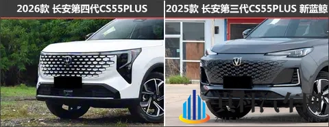 三上悠亚作品番号:都市潮流座驾解码,年轻人的梦想车指南-2