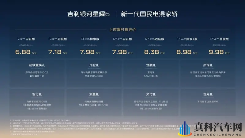 吉利银河星耀6全球上市 6.88万起树国民家轿新标杆-1