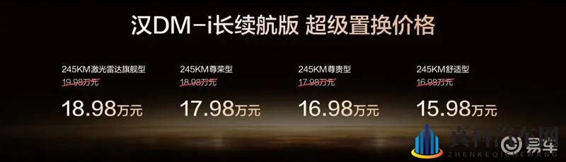 越级进享！汉长续航版置换补贴后15.98万元起-1