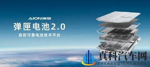 能否延续纯电车的良好口碑？广汽埃安带领全新i60入局增程战场-3