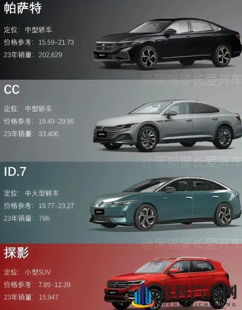 德国大众拒管中国车主投诉!变速箱故障频发,百万车主心寒-3