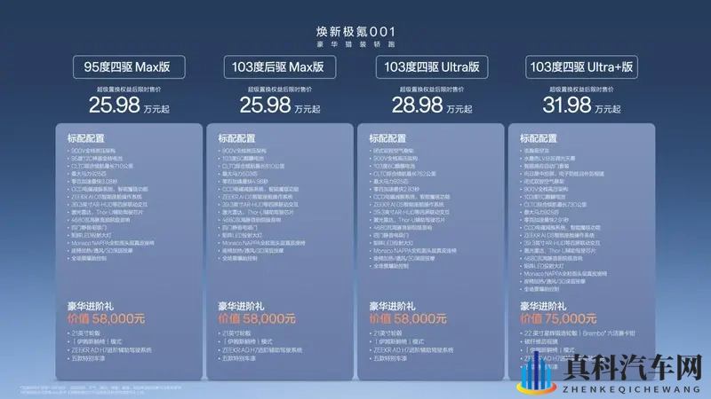 焕新极氪001限时25.98万起，7分钟快充、智驾升级-1