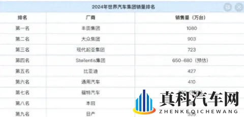 中国造车风暴：全球棋盘上的产能冲锋与暗流涌动-1