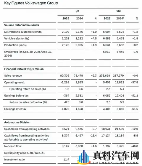 天天干天天操:汽车保养:让爱车永葆活力,告别故障烦恼-3
