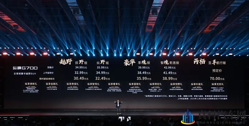 纵横G700开启中国豪华越野新时代,中国汽车工业的里程碑-1