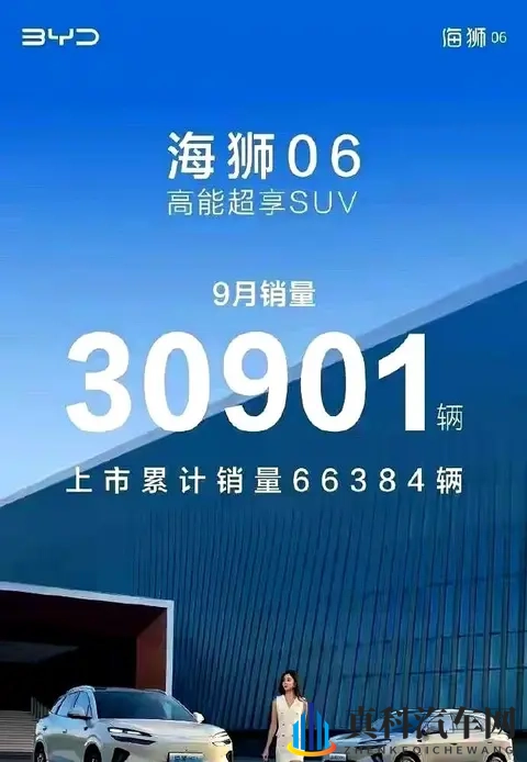 当新车变“街车”,这滋味有点怪,让人想说说-2