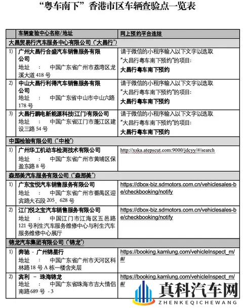 探访“粤车南下”广州查验点：店员已接到咨询，半小时可验完-2
