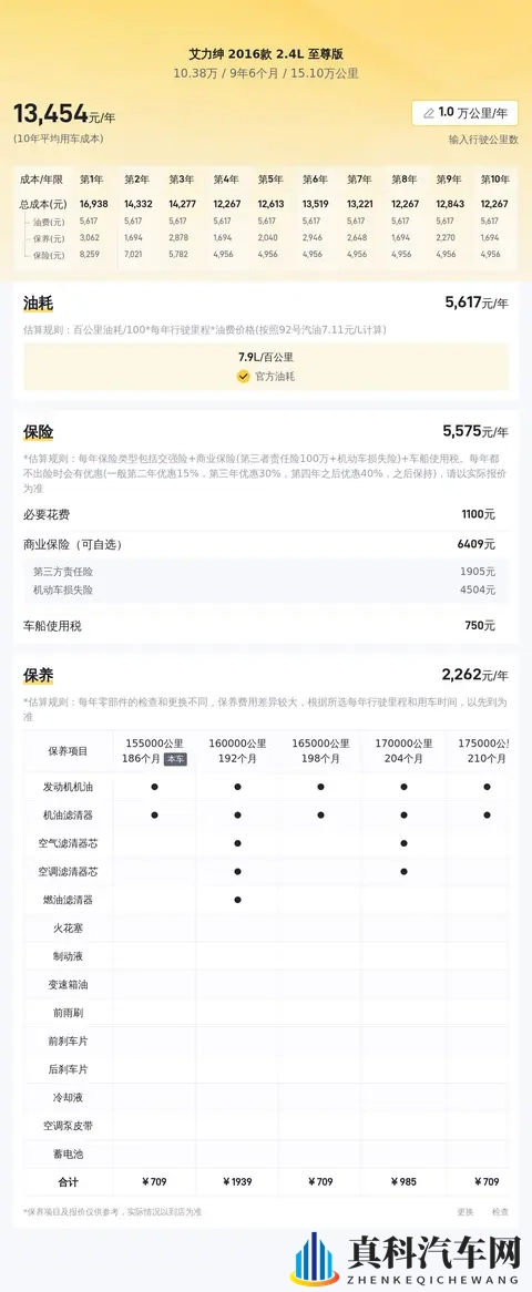 雏鸟短视频pro圆你一个公主梦：短视频新体验，Pro助你梦回公主时-3