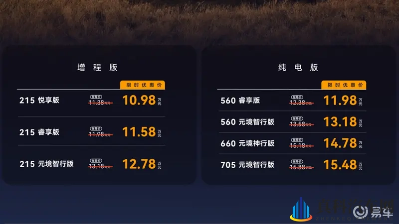 10.98万起!极狐阿尔法T5开“卷”续航超1200公里-1