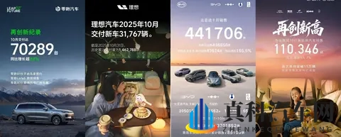 10月车市销量透视:集体创新高背后有哪些驱动逻辑?-2