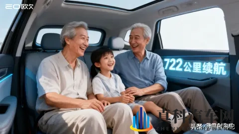 北京现代EO羿欧纯电SUV:722公里续航+安全耐用,家庭纯电首选它-1