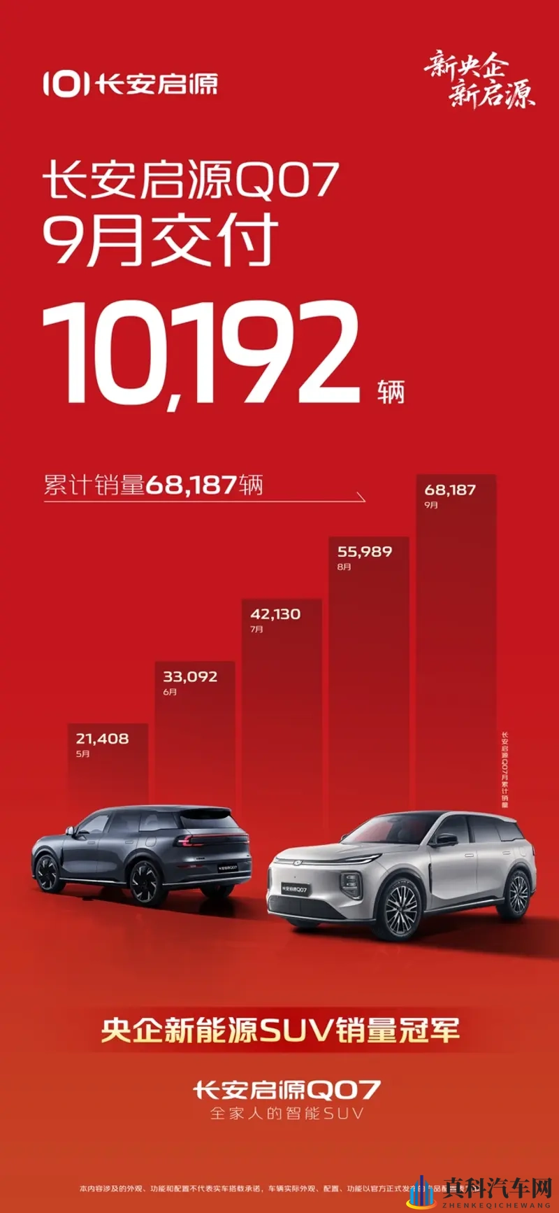 长安启源Q07家族再添新成员,天枢智能激光版上市-1