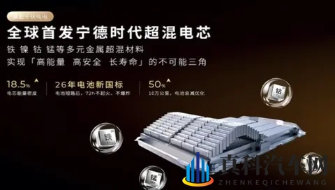 20万起买52米全尺寸SUV！零跑D19增程版配80度大电池+孔辉的空悬-3