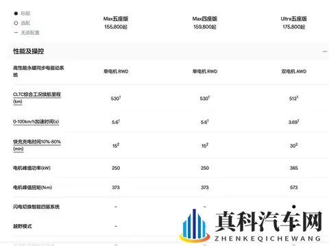 焕新极氪X,1458万起,45C快充!-1