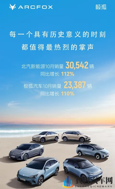 10月新势力销量,零跑破7万继续领跑,鸿蒙智行6万8紧跟-3