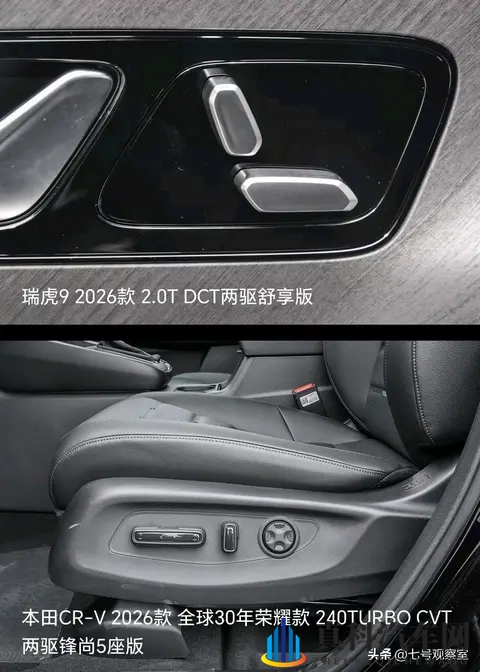 新款CR-V与瑞虎9:家用SUV的王牌对决,谁更懂我们?-2