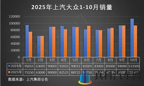 上海进博会惊现“无方向盘神车”!特斯拉Cybercab敢坐吗?-1