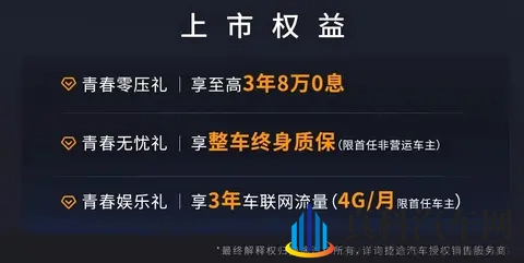 年轻人的入门SUV又来新选项:2026款捷途大圣青春版上市-3