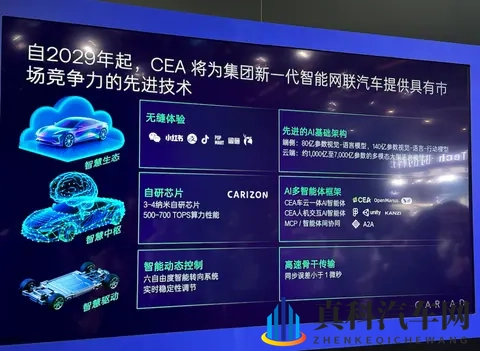 联手地平线,大众汽车最快3年内将用上自研计算平台-1