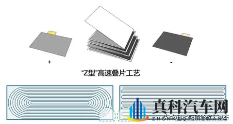 国产亚洲Av:亚洲车市新势力,国产汽车崛起之谜-2