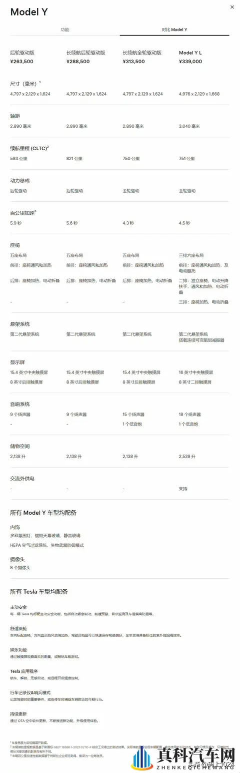 特斯拉Model Y长续航版来了！821km续航是“虚”还是“实”？-2