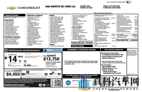 雪佛兰经销商转卖全新科尔维特ZR1，新车1年禁转售拍卖价已破25万-3