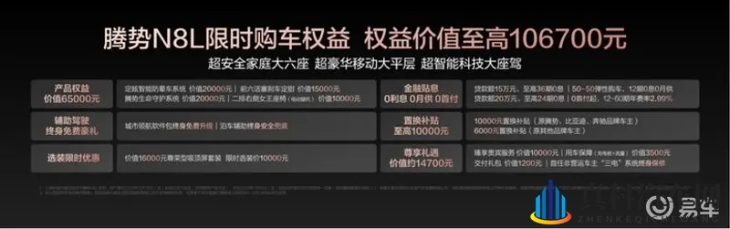 29.98万元起!腾势N8L正式上市,打造“美好出行家”-1