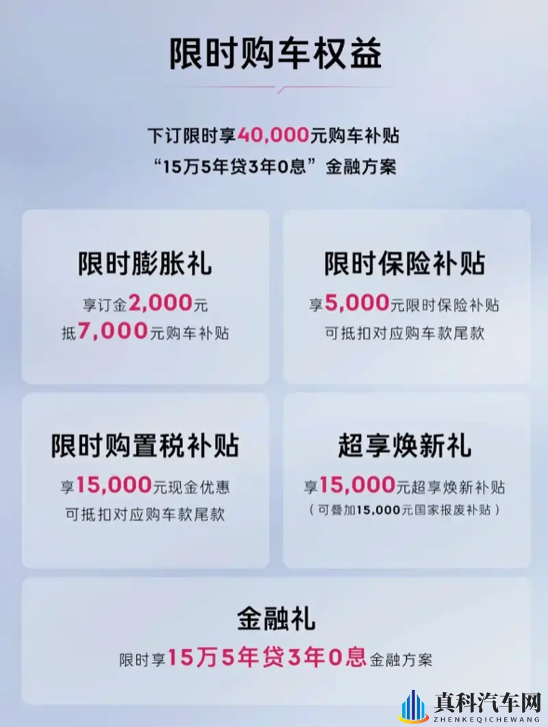 这车上市,优惠后19.88万元起,这价格还不冲?-1