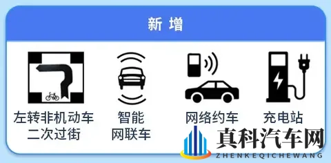 别再按老规矩开车了！新标志已落地5天，这些真实变化和坑得看-1