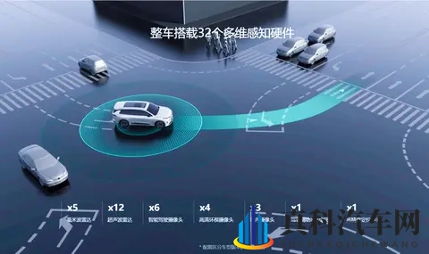 15 万级奶爸车选择？东风奕派eπ008五座版 ：空间大，长途不费腰-1