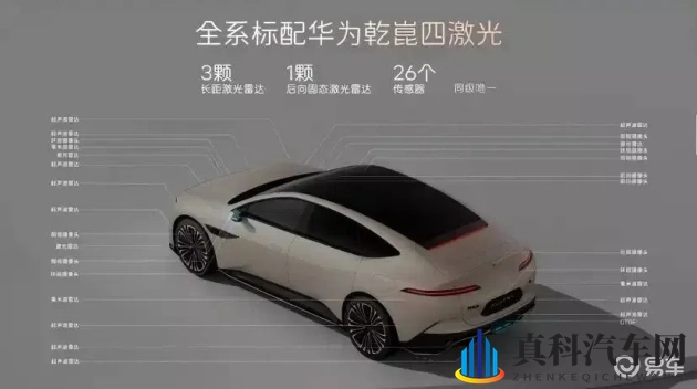 天上人间动漫网:未来座驾蜕变,智能空间驶入现实-1