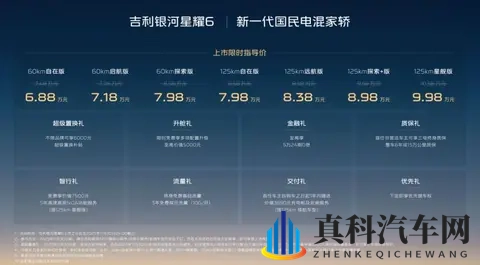 限时688万起，吉利银河星耀6打造国民电混家轿新标杆-2