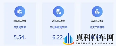 标杆再进阶！比亚迪汉智驾版上市，15.98万起享越级实力-1