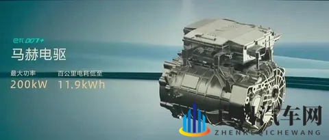 标配激光雷达，限时1399万起 东风奕派eπ007+上市-1