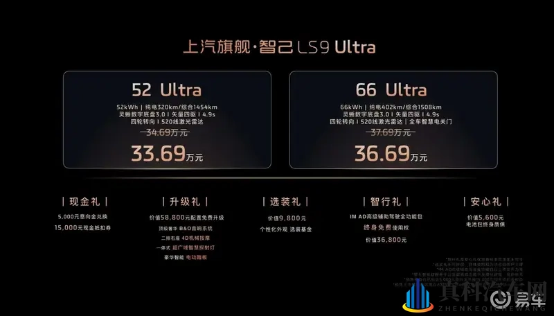 智己LS9开启预售,颠覆认知!后备箱竟能洗热水澡?-1