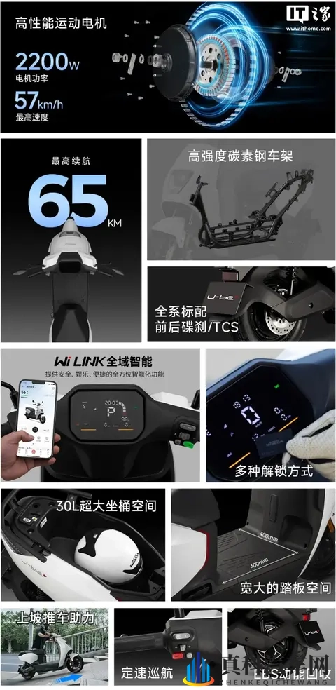 五羊本田全新电摩 U-be+ 上市：65km 续航，5399 元-1
