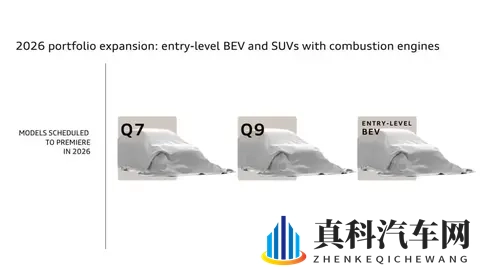 奥迪预告2026年三款重磅新车:燃油与电动双线布局-2