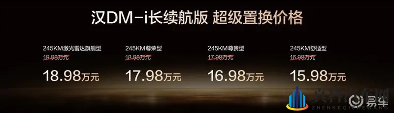 汉长续航版上市，补贴后售价15.98万～20.58万元-1